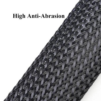 Anti-Abrasion Sleeving